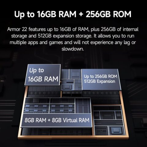 Ulefone Armor 22 Pro