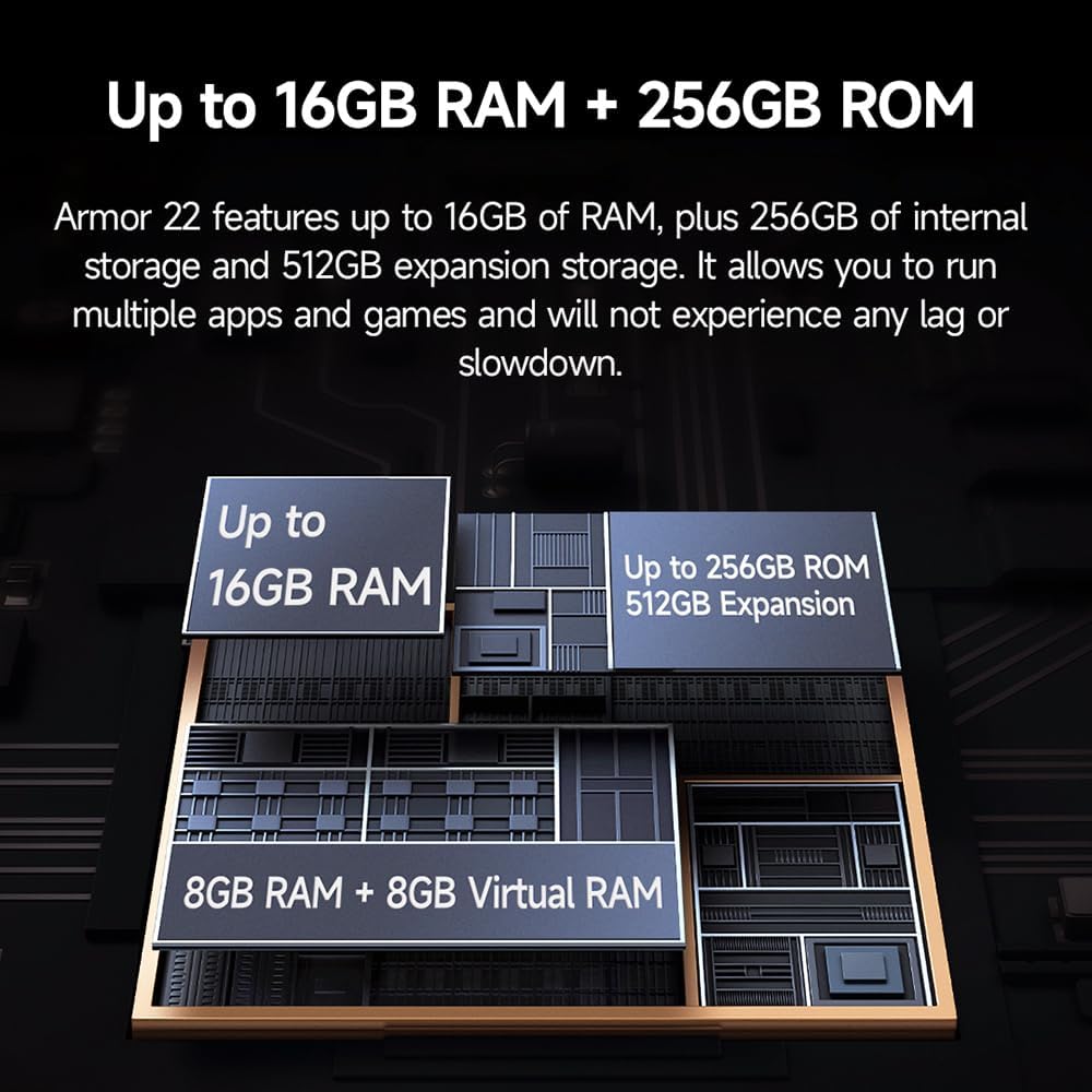 Ulefone Armor 22 Pro