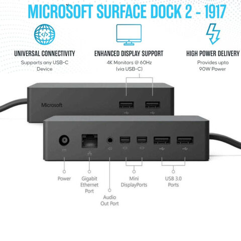 Station d'accueil Microsoft Surface Dock 2