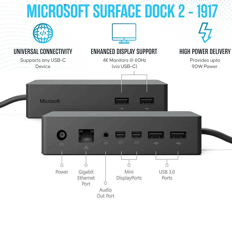 Station d'accueil Microsoft Surface Dock 2