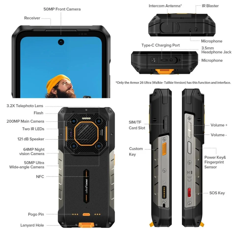 Ulefone Armor 26 Ultra 12GB RAM/512GB 15600 mAh – Image 3