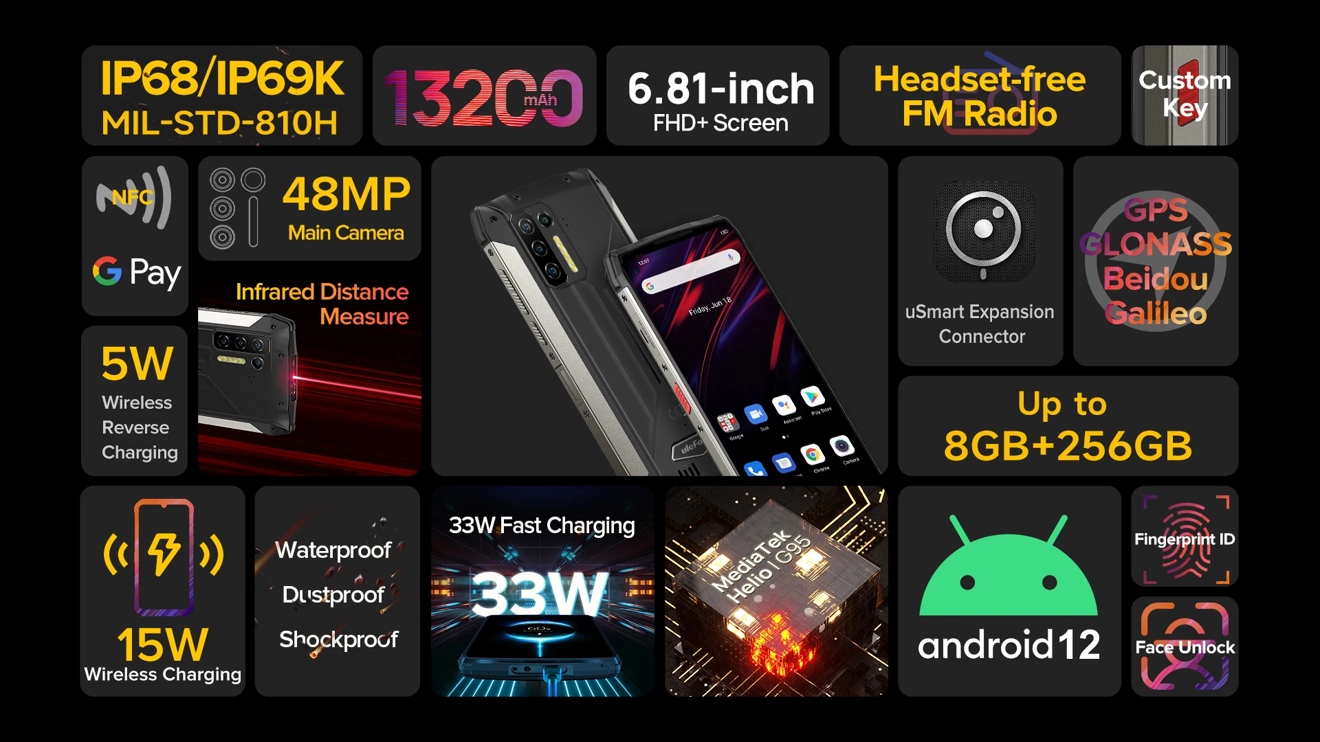 Armor 13 8Go RAM / 128Go 13200mAh Télémètre – Image 2
